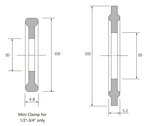 클램프 커넥터 및 개스킷 크기 가이드