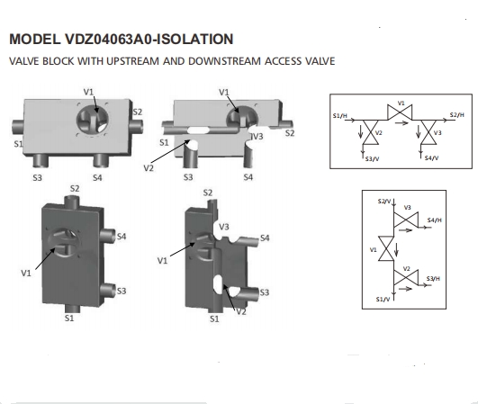 VDZ Muti-ports Diaphragm Valve Model VDZ04063A0-Isolation