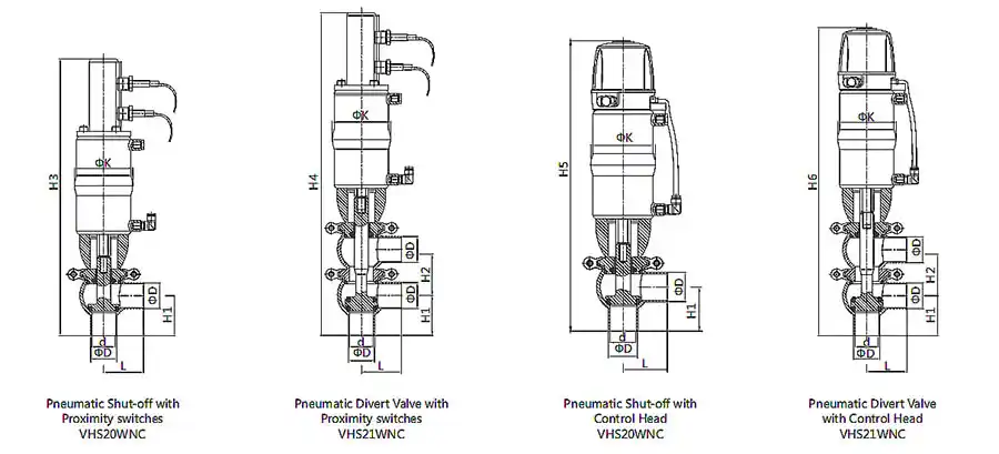 Mixproof valve double seal design diagram