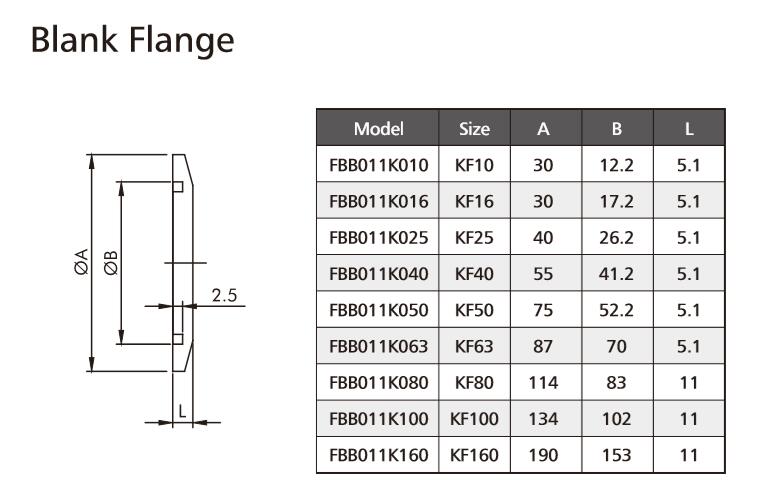 NW(KF) blank flange QiMing Stainless Co.,Ltd